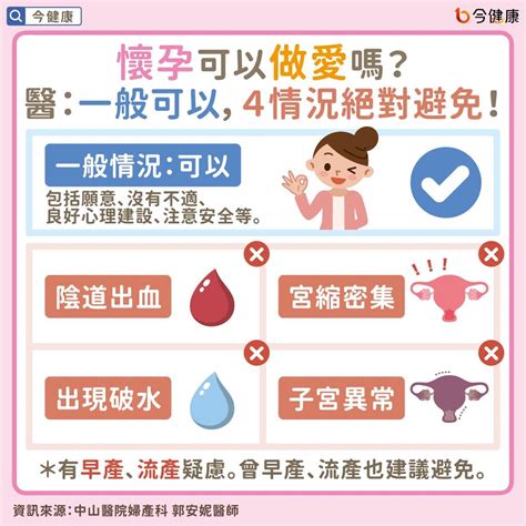 懷孕可以|懷孕期間能做愛嗎？可不可以無套？婦科醫解析孕婦性。